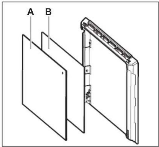 A B