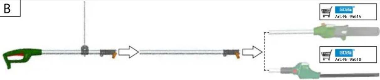 Güde Handle 85025 G - D Inbetriebnahme - 8