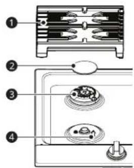 LG CBGS3628S - Assemblages des brûleurs scellés - 1