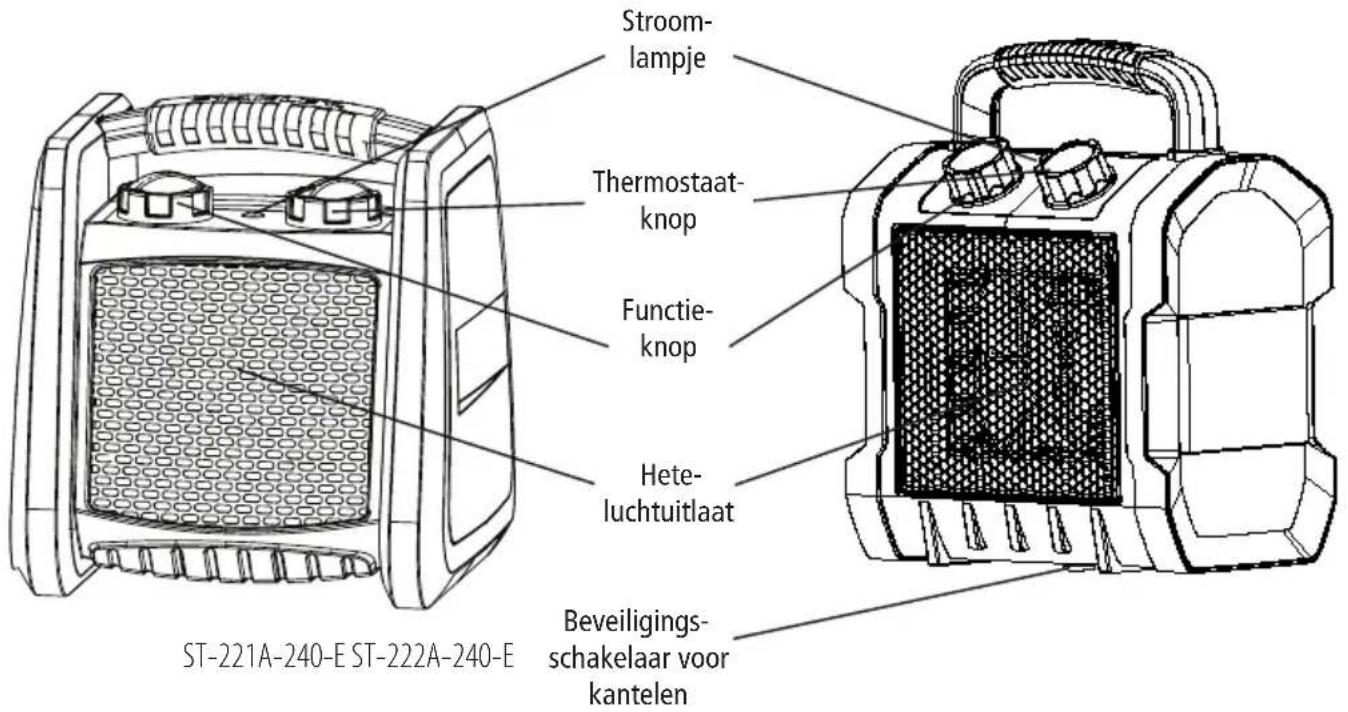 STANLEY ST222A240E - 1) Veiligheidsinformatie - 16