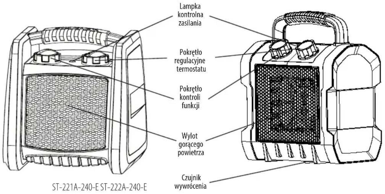 STANLEY ST222A240E - 1) Informacje dotyczące bezpieczeństwa - 1