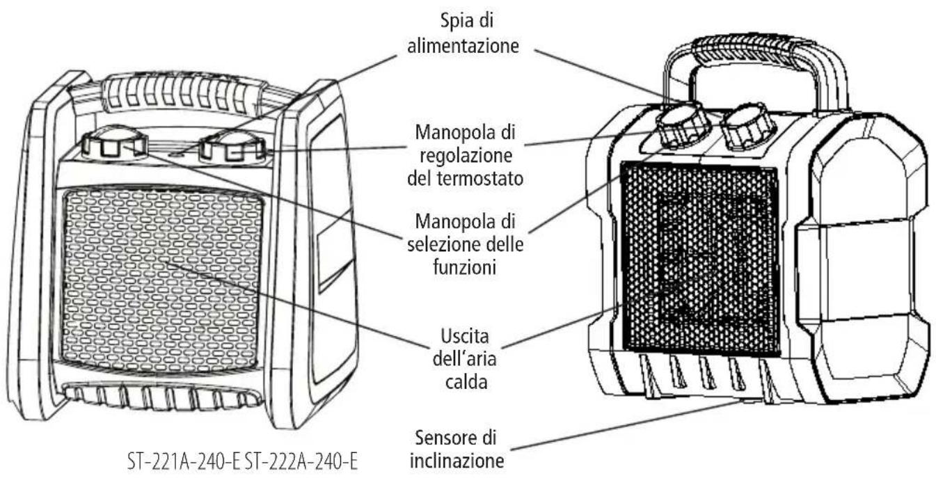 STANLEY ST222A240E - 1) Informazioni di sicurezza - 16