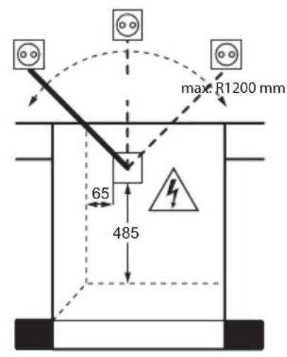 max. R1200 mm 65 485