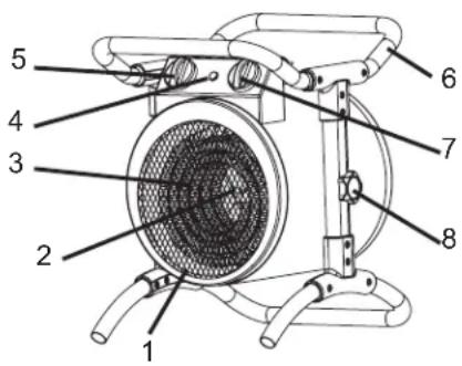 STANLEY STN2000R - NE JAMAIS laisser le radiateur sans surveillance lorsqu'il est branché à une SOURCE d'alimentation - 1