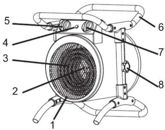 STANLEY STN2000R - NE JAMAIS laisser le radiateur sans surveillance lorsqu'il est branché à une SOURCE d'alimentation - 2