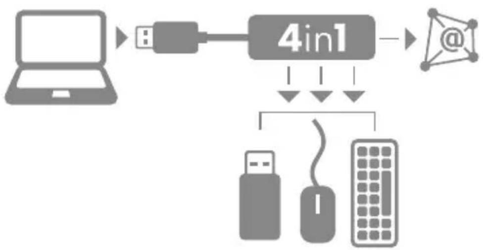 Icy Box IBAC517 - Connection diagram - 1