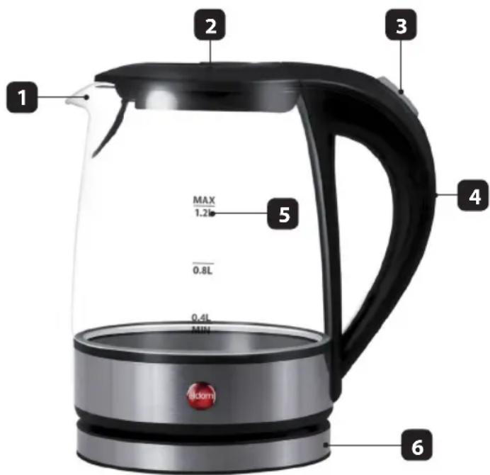 Eldom Litea C410 - DANE TECHNICZE - 1