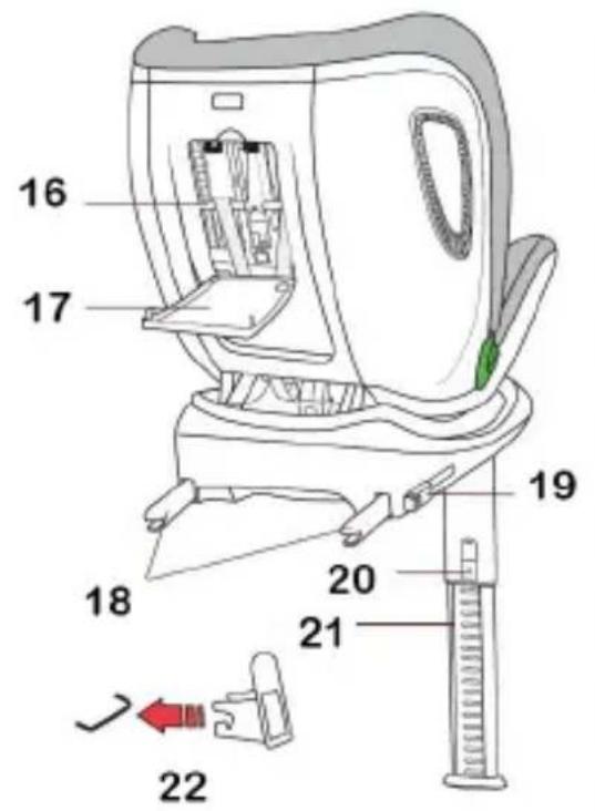 Lionelo Antoon Plus - 2