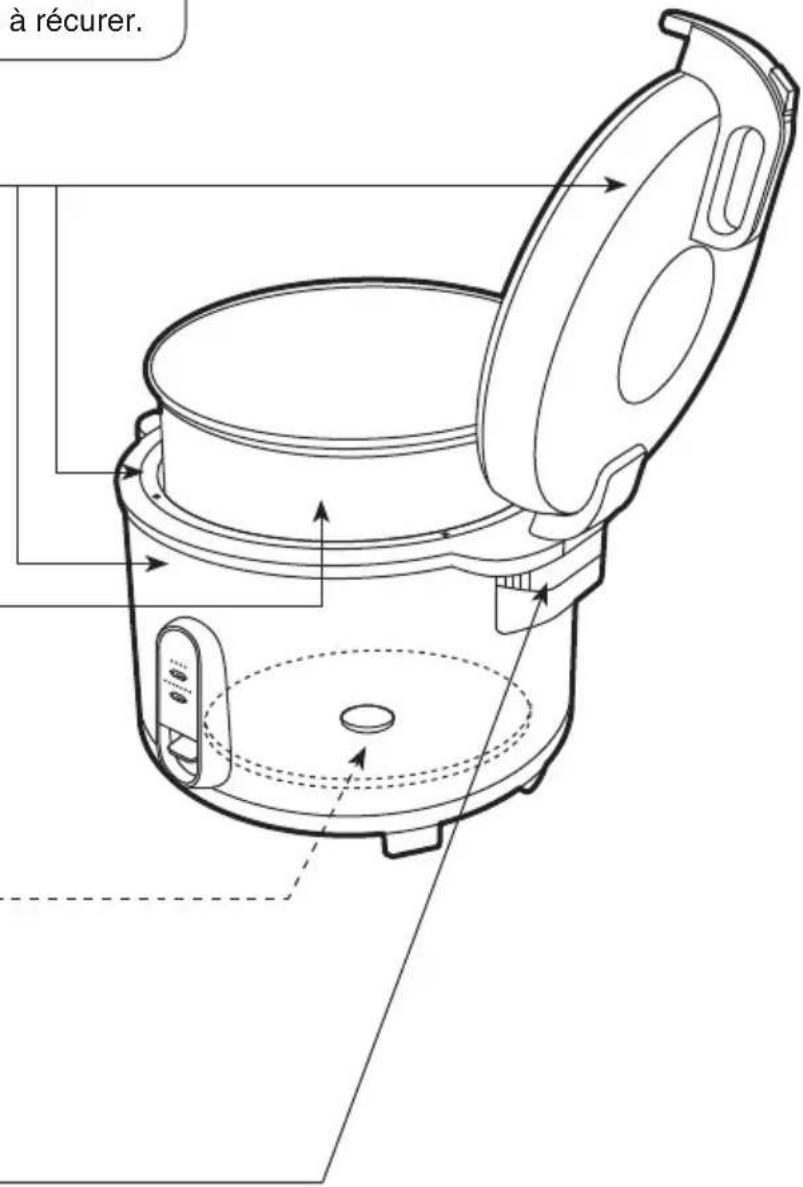 PANASONIC SR2363Z - Collecteur de vapeur d'eau - 1