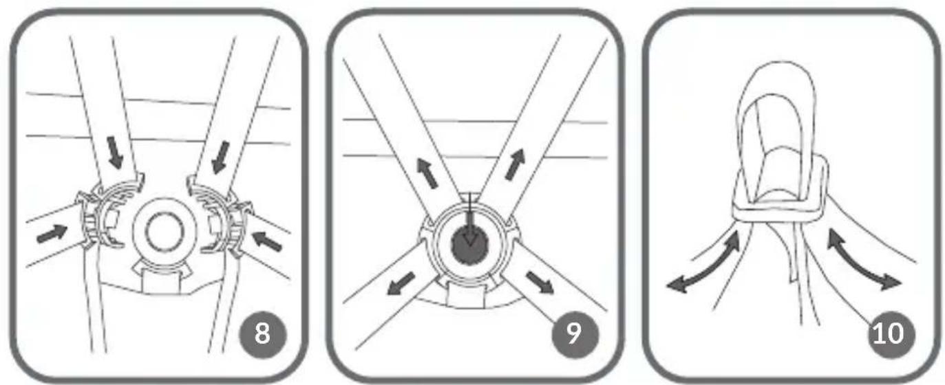 Diagram illustrating three steps of a mechanical or electrical component with directional arrows and numbered labels 8, 9, and 10.