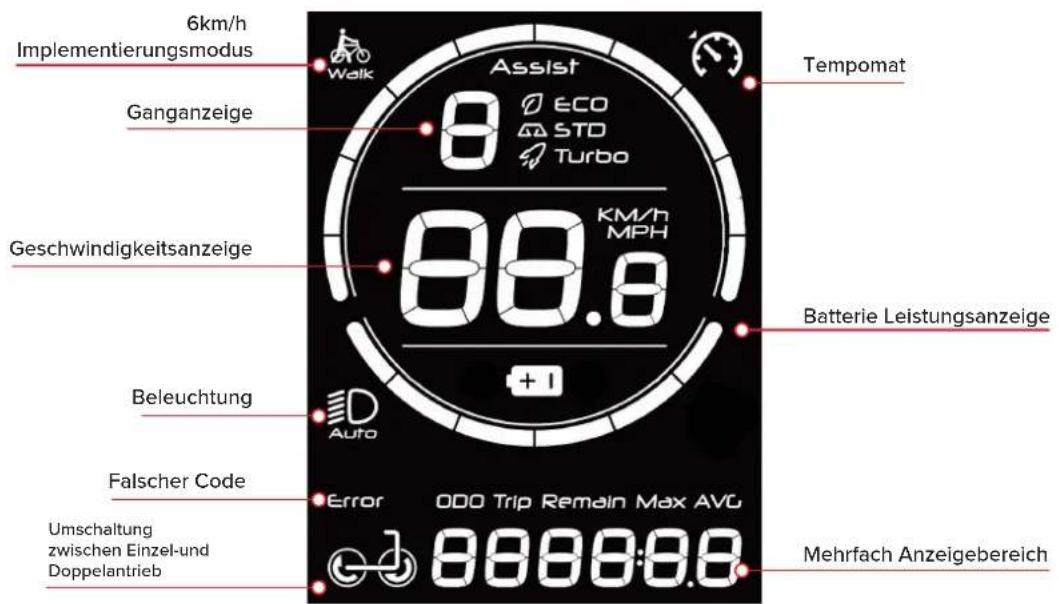 Motus Pro 10 - DE - 8