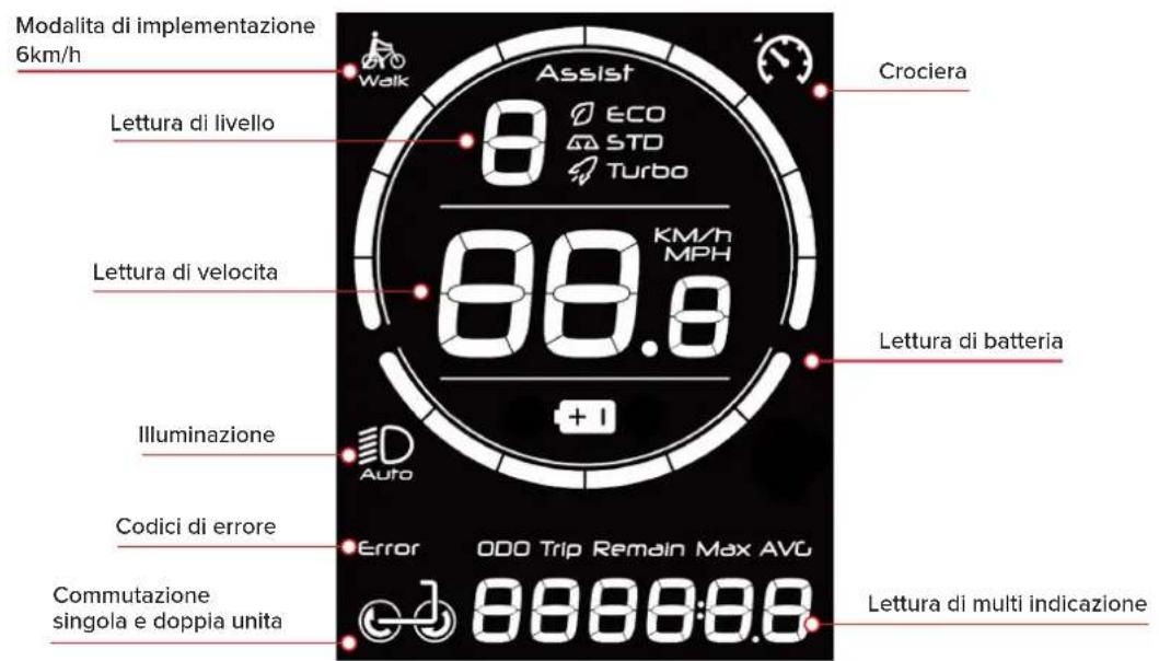Motus Pro 10 - DE - 16