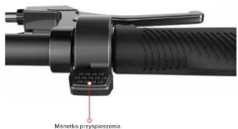 Motus Pro 10 - Składanie i rozkładanie - 5
