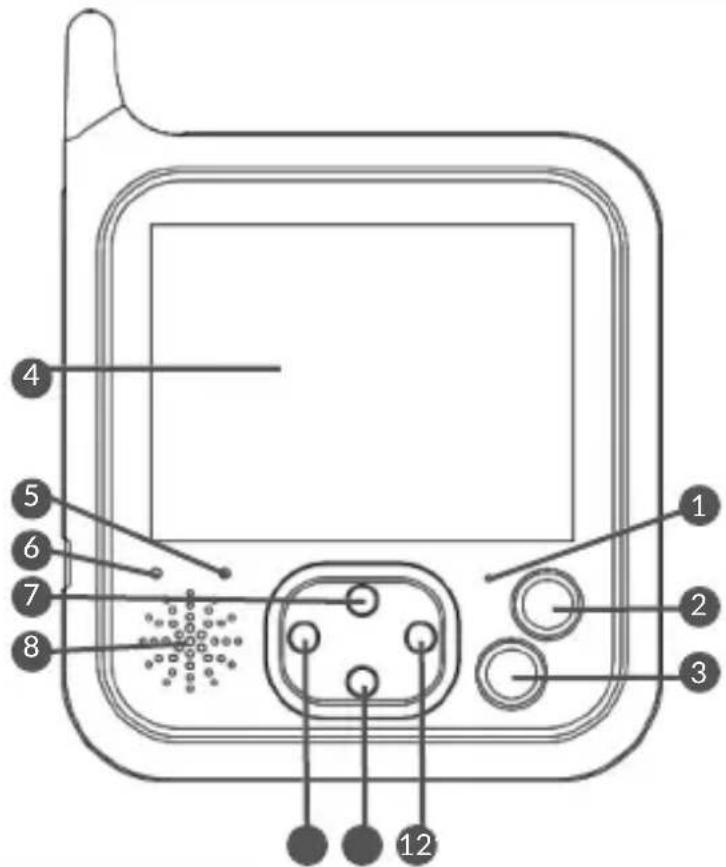 Lionelo Babyline 7.1 - 3