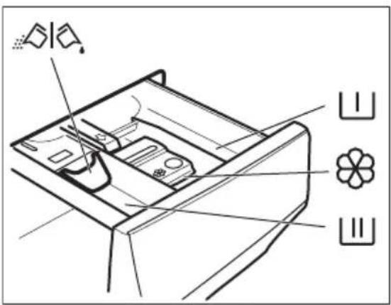 AEG LR63XXL - Einfüllen von Wasch- und Pflegemitteln - 1