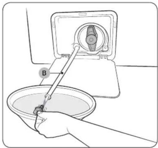 SAMSUNG WV60A9900AV - Emergency drain - 4