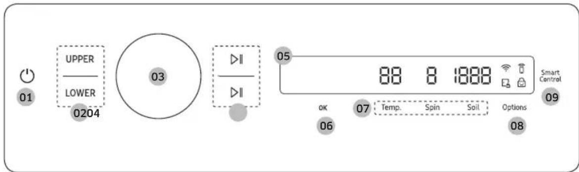 SAMSUNG WV60A9900AV - Control panel - 1