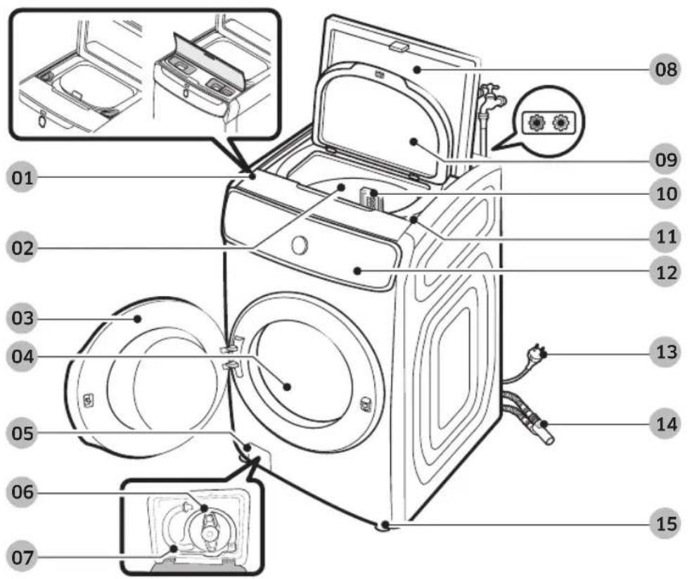 SAMSUNG WV60A9900AV - What's included - 1