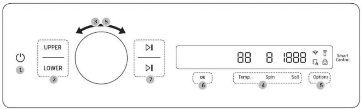 SAMSUNG WV60A9900AV - Operating a cycle - 1