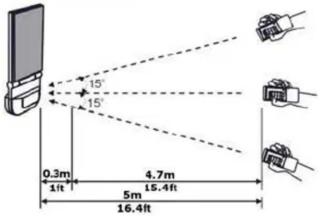 VELLEMAN IREXT2 - 4