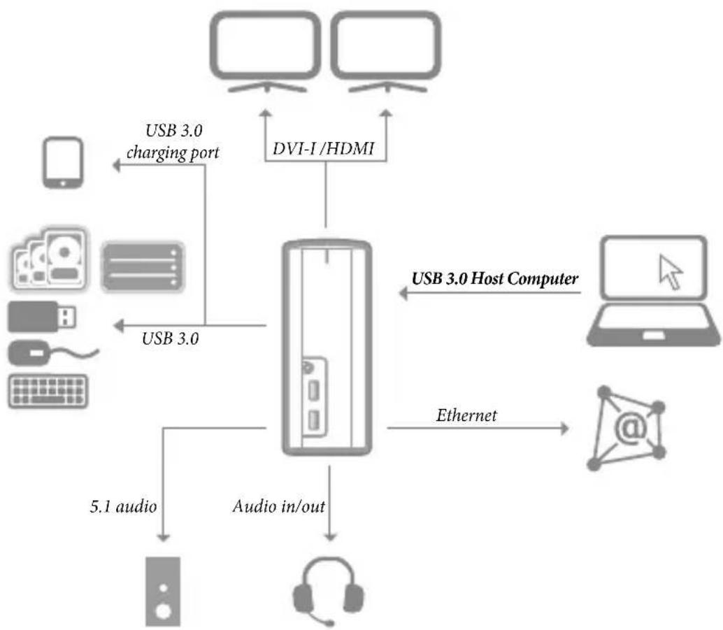 Icy Box IBDK2651AC - Connection diagram - 1