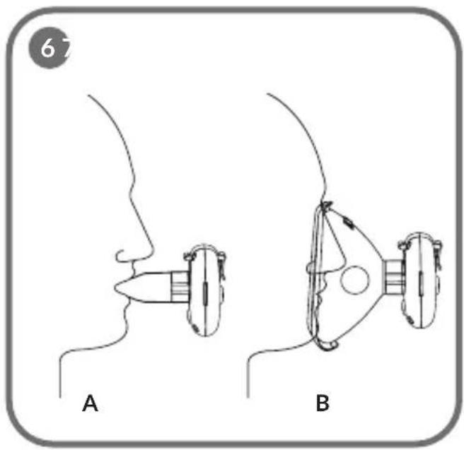 Lionelo Nebi Air Mask - 4