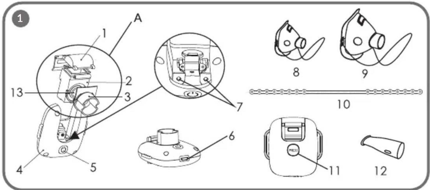 Lionelo Nebi Air Mask - 1