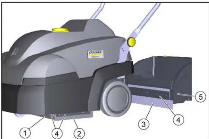 Kärcher CVS 651 Bp - Небезпека травмування та пошкоджень - 2