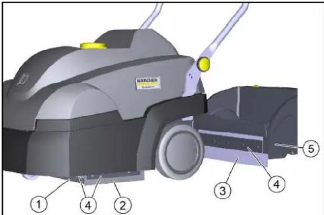 Kärcher CVS 651 Bp - Perigo de ferimentos e danos - 2