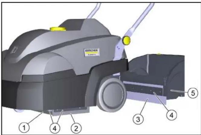 Kärcher CVS 651 Bp - Опасность травмирования и повреждения - 2