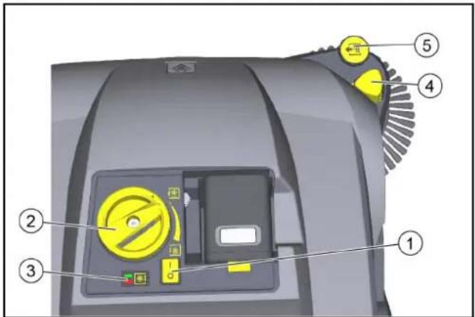 Kärcher CVS 651 Bp - Merknad - 1