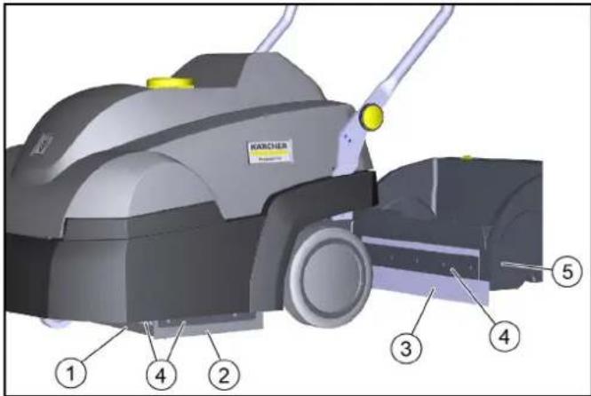 Kärcher CVS 651 Bp - Verletzungs- und Beschädigungsgefahr - 2