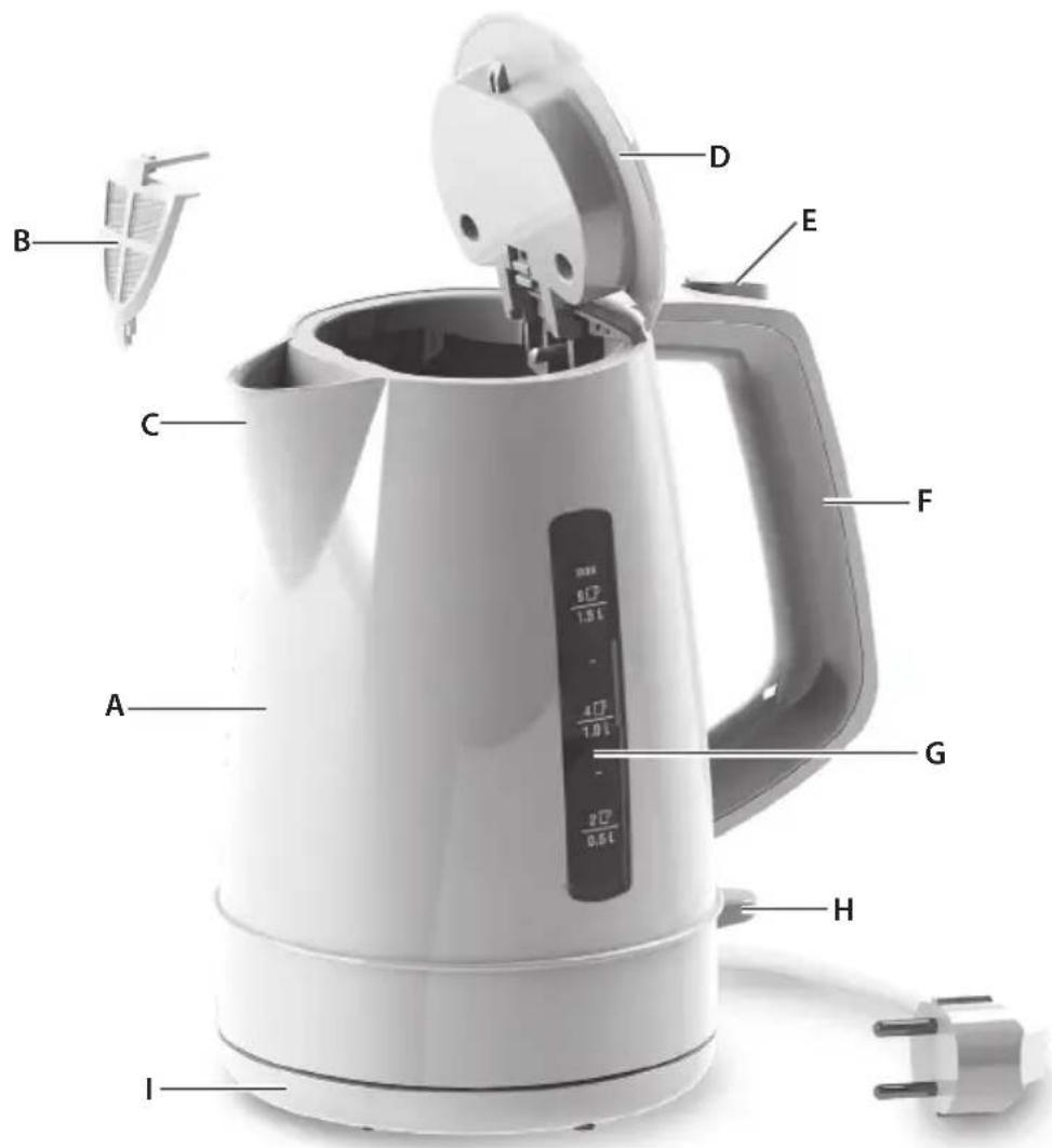 AEG PerfectTime EWA1260 - 1