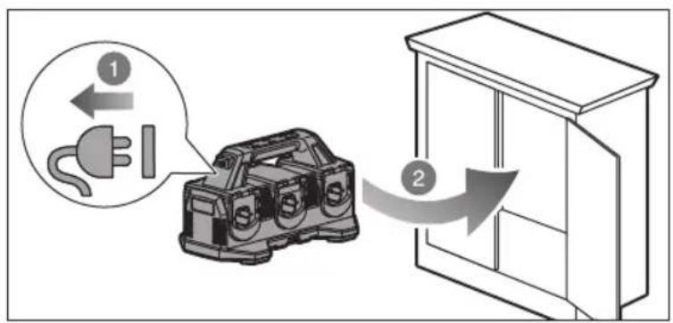 Diagram showing electrical plug connection to a device, with labeled components and directional arrows