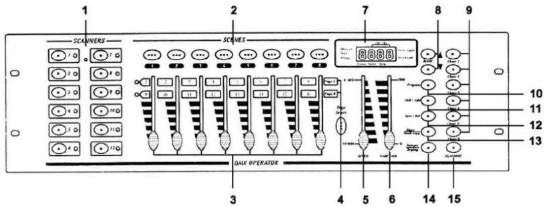 HQ Power VDPC145 - Description - 1