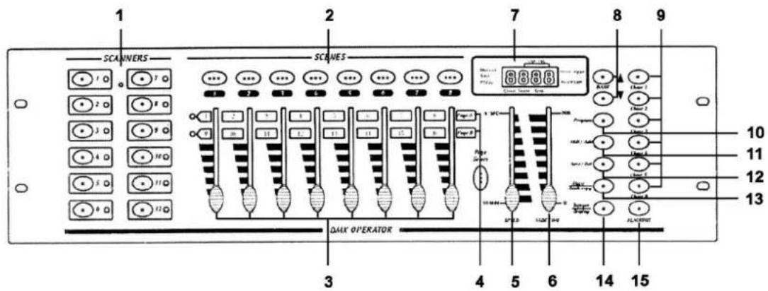 HQ Power VDPC145 - Opis. - 1