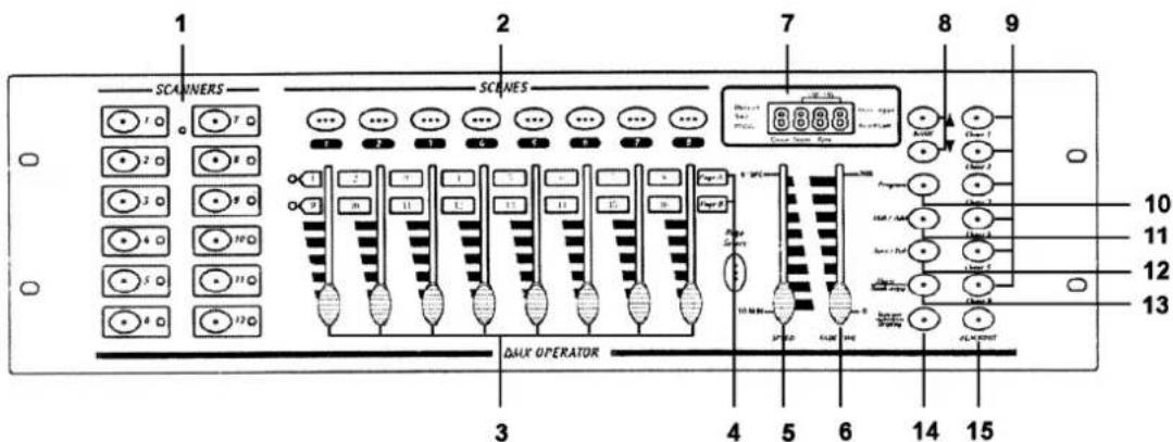 HQ Power VDPC145 - Beschreibung - 1