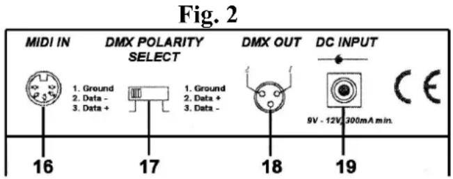 HQ Power VDPC145 - C) connexions - 1