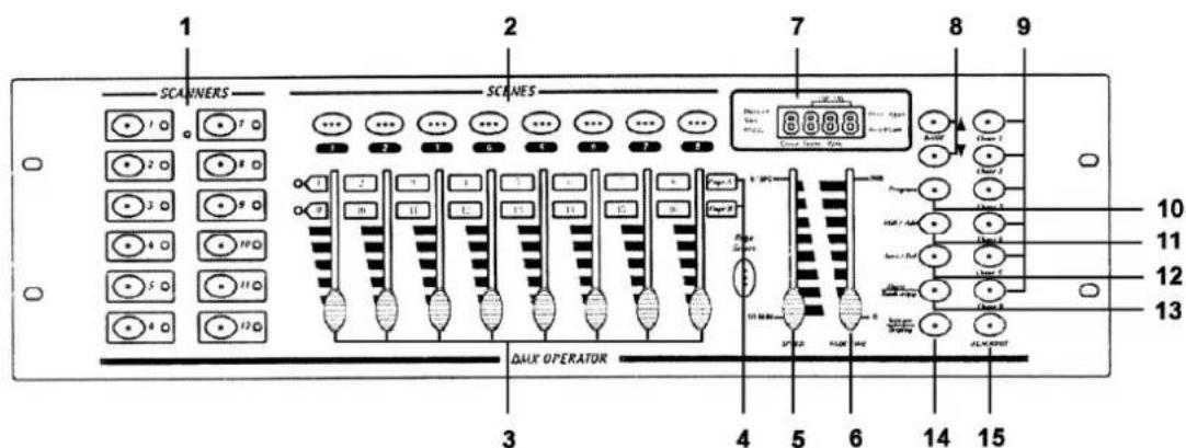 HQ Power VDPC145 - Descripción - 1