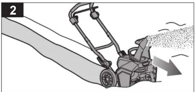 RYOBI RY36STX45A - OBOZNÁMTE SA S VAŠÍM PRODUKTOM - 9