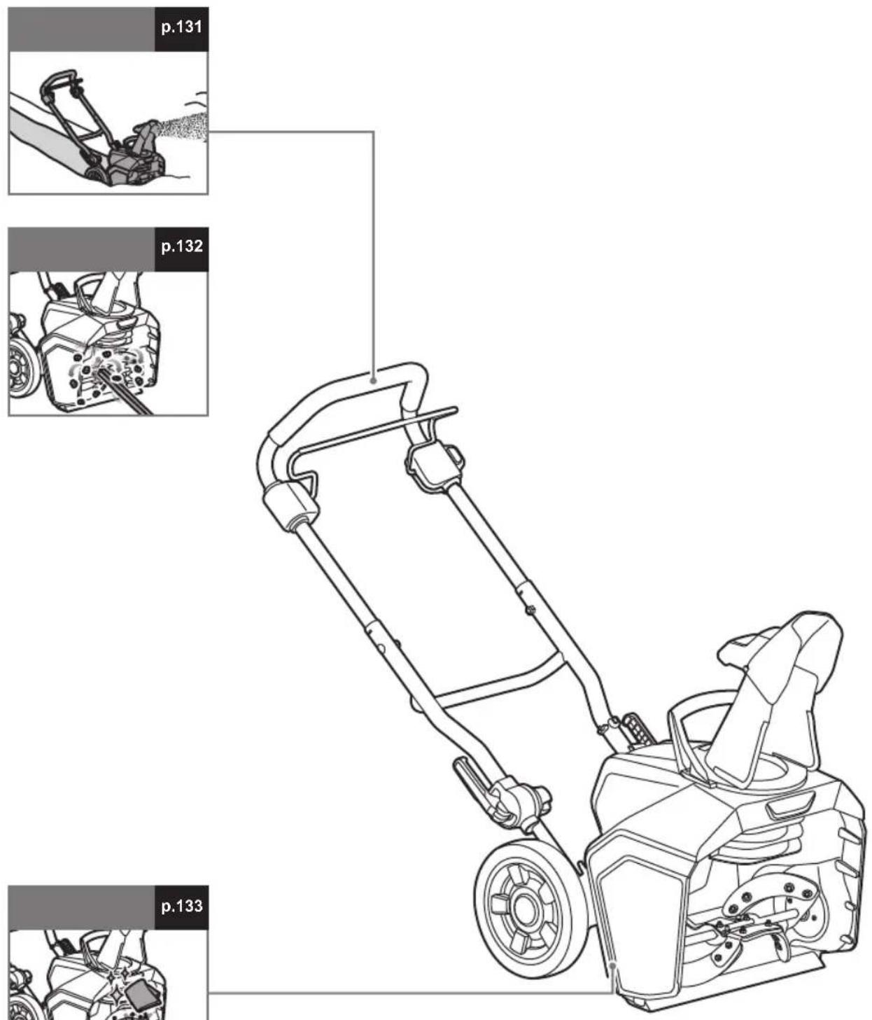 p.131 p.132 p.133