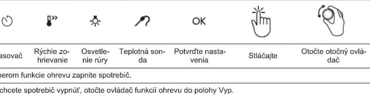 ELECTROLUX KODDP77H - Prehlad ovládacieho panela - 1