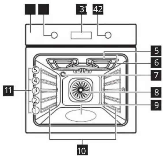 ELECTROLUX KODDP77H - Ogólne informacje - 1