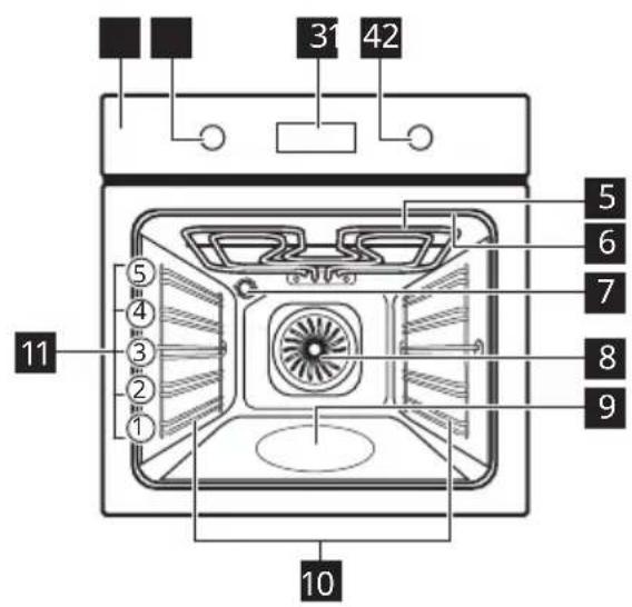 ELECTROLUX KODDP77H - Prezentare generală - 1
