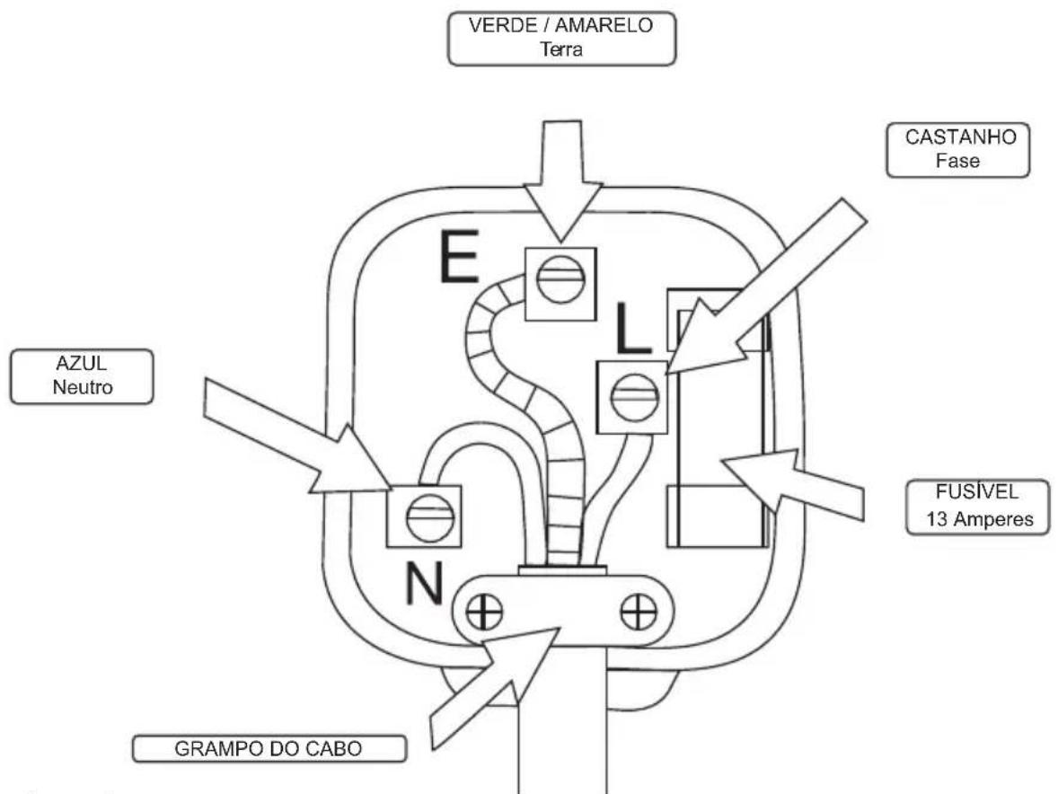 STANLEY STN2000PTC - NUNCA DEIXAR O AQUECEDOR SEM VIGILÂNCIA QUANDO ESTIVER LIGADO À CORRENTE - 1