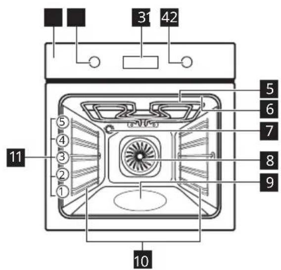 ELECTROLUX EOD4P57H - Splošni pregled - 1