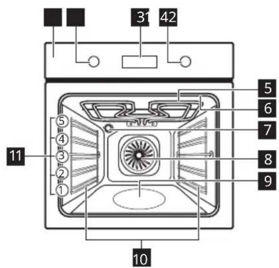 ELECTROLUX EOD4P57H - Onstn npka3 - 1