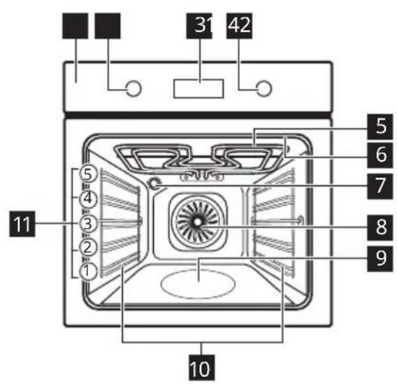 ELECTROLUX EOD4P57H - Prezentare generală - 1