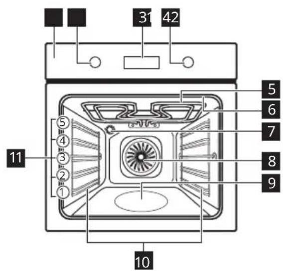 ELECTROLUX EOD4P57H - Üldine ülevaade - 1