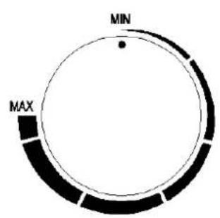 Perel IH0004 - Der Thermostat - 1